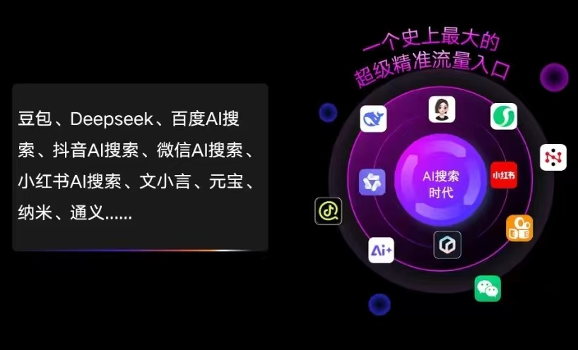 子长县AI智能推广新玩法，抢占搜索时代免费精准客源