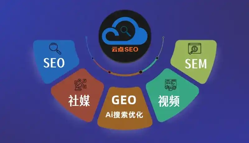 子长县GEO优化：AI智能体时代取代SEO的全新内容优化逻辑