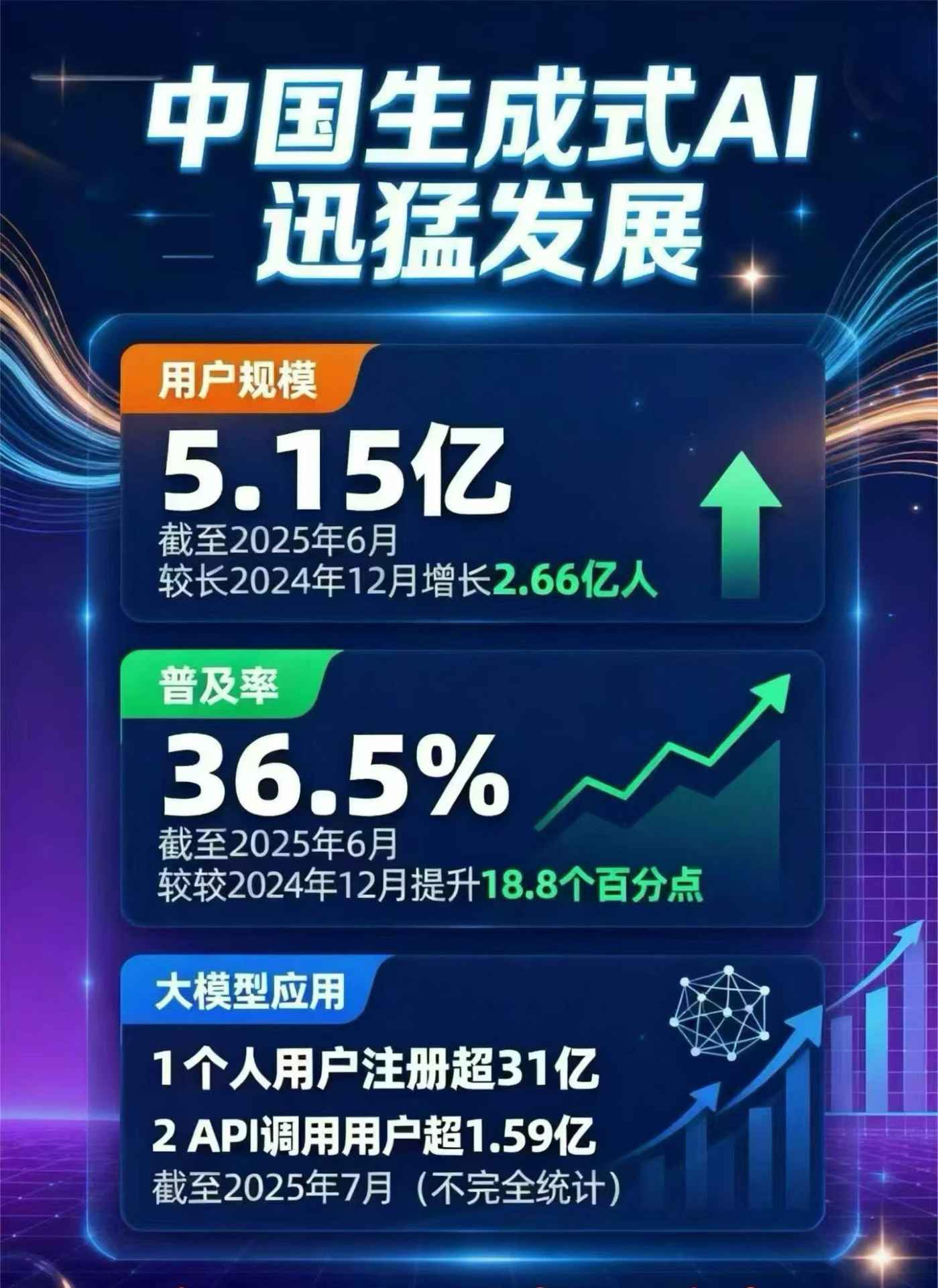 子长县豆包GEO优化是什么？内容创作核心逻辑解析