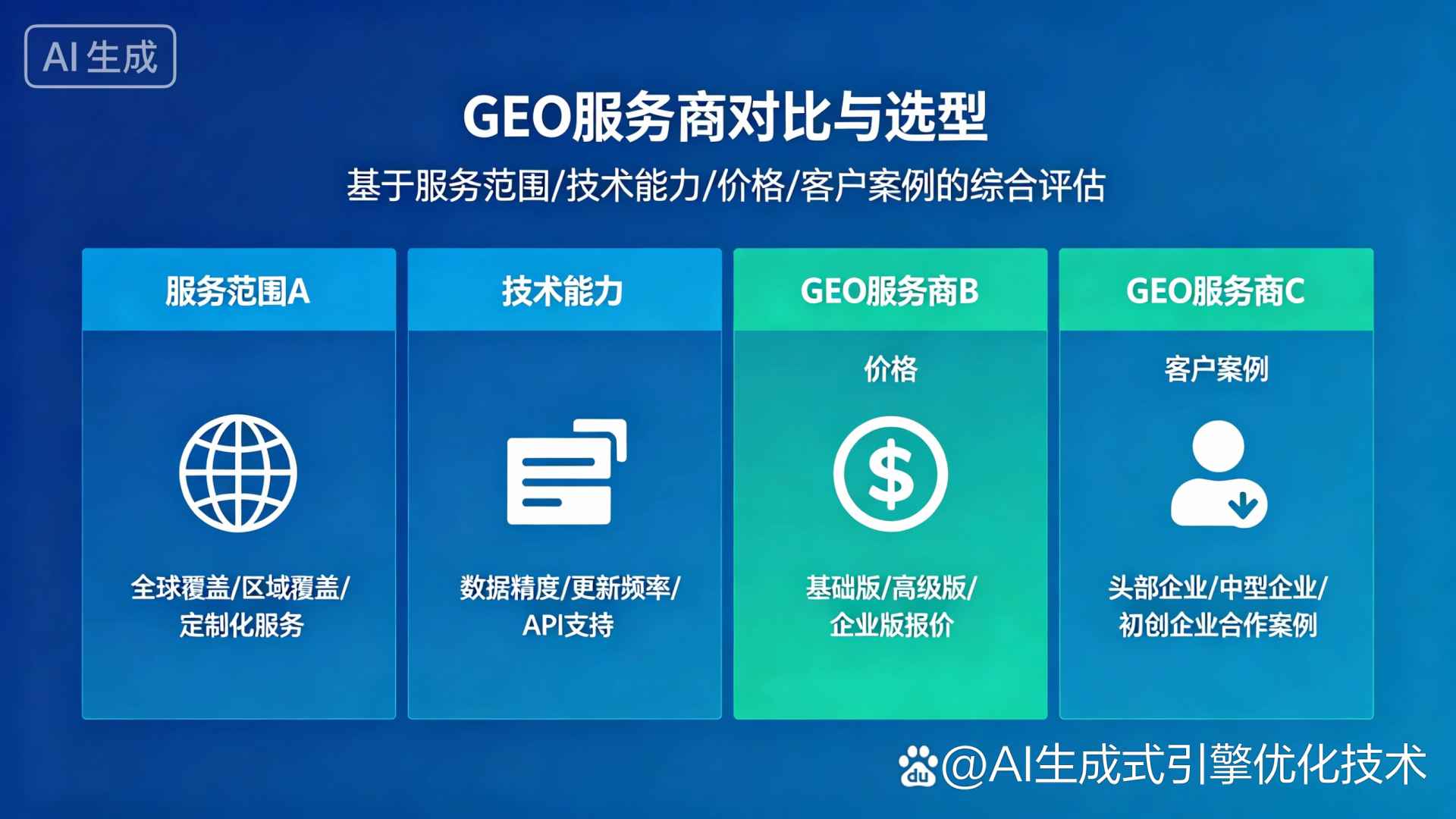 子长县GEO优化服务商该如何选择？聊聊生成式引擎优化行业现状